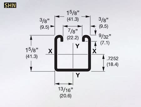 21x21 unistrut|A Guide to Unistrut Dimensions and Loads .